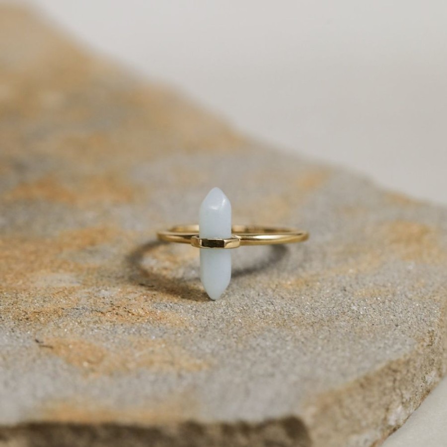 Jewelry jaxkelly | Amazonite Point Ring